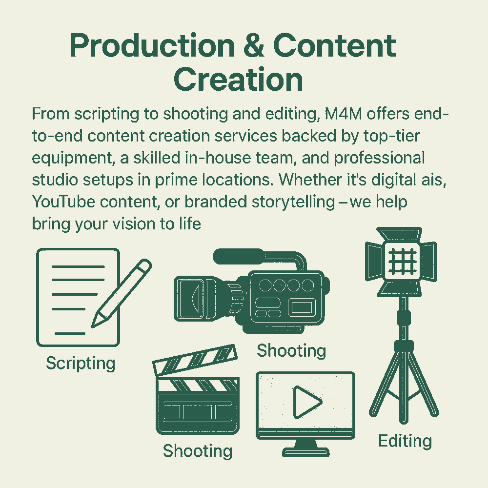 Professional content creators filming and editing video content in a studio setting